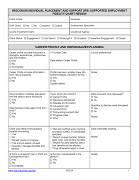 WI IPS Fidelity Chart Review