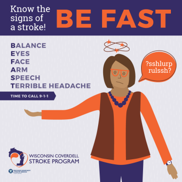 Be Fast Know the Signs of a Stroke Poster