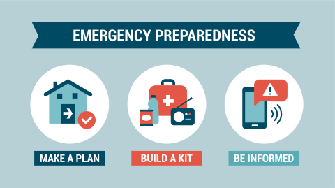 Emergency Preparedness: Make a plan, build a kit, be informed