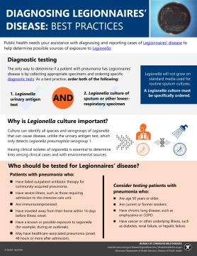 Diagnosing Legionnaires' Disease: Best Practices