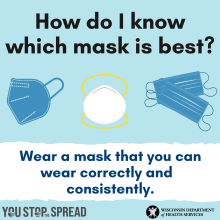 You Stop the Spread: How do I know which mask is best?
