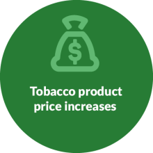 Text reads: "Tobacco product price increases"