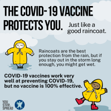 You Stop the Spread: COVID-19 vaccine protects you