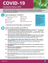 Coronavirus Disease 2019 publication P02592