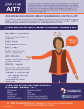 Poster with text in Spanish detailing trans ischemic attack