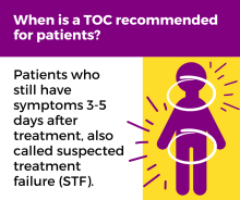 When is a TOC recommended for patients? Suspected treatment failure