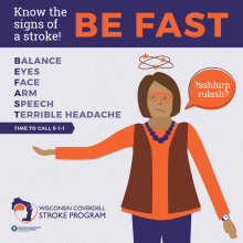 Be Fast Know the Signs of a Stroke Poster