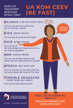 Magnet in Hmong detailing the signs and symptoms of stroke