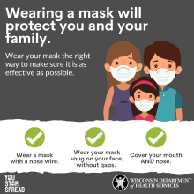 You Stop the Spread: Wearing a mask will protect you and your family