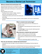 Thumbnail of Become a Dental Lab Technician publication.