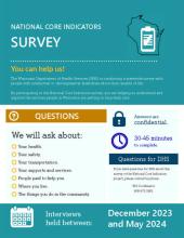 National Core Indicator In-Person Survey infographic