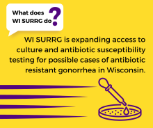 What does WI SURRG do? Expanding access to testing