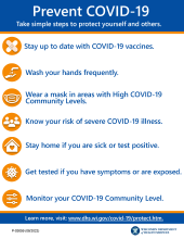 Prevent COVID-19, P-03059