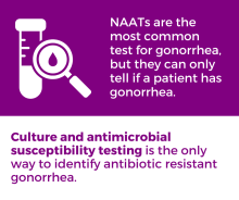 NAATs are the most common test for gonorrhea