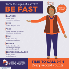 Bella - Be Fast Stroke Program