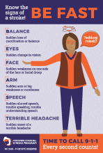 Magnet in English detailing the signs and symptoms of stroke and importance of calling 911.