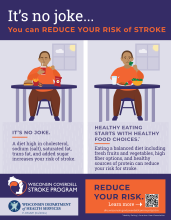 Side by side images of a drawing of a person eating unhealthy foods over text, "It's no joke."  Second image features a drawing of a person eating a balanced meal over text, "Healthy eating starts with healthy food choices."