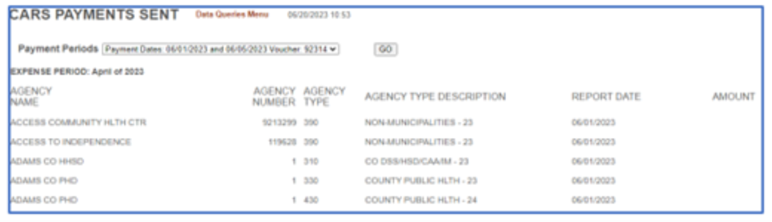 CARS payments sent screen